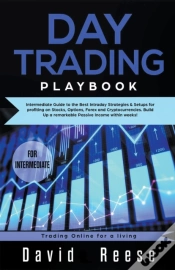 Capa do artigo Day Trading Playbook 2019: Intermediate