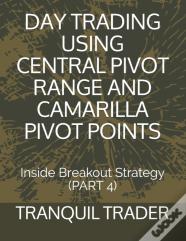 Day Trading Using Central Pivot Range And Camarilla Pivot Points