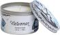Dc Comics: Catwoman Scented Candle - Preview