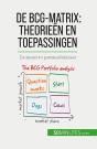 De Bcg-Matrix: Theorieën En Toepassingen : De Sleutel Tot Portefeuillebeheer - Preview