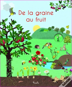 Capa do artigo De La Graine Au Fruit