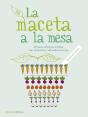 De La Maceta A La Mesa - Preview
