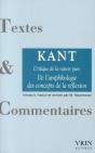De L'Amphibologie Des Concepts De La Reflexion - Preview