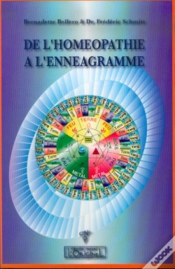 Capa do artigo De L'Homéopathie À L'Enneagramme