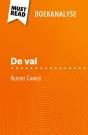 De Val Van Albert Camus (Boekanalyse) : Volledige Analyse En Gedetailleerde Samenvatting Van Het Werk - Preview
