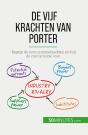 De Vijf Krachten Van Porter : Begrijp De Concurrentiekrachten En Blijf De Concurrentie Voor - Preview