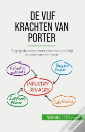 Capa do artigo De Vijf Krachten Van Porter : Begrijp De Concurrentiekrachten En Blijf De Concurrentie Voor