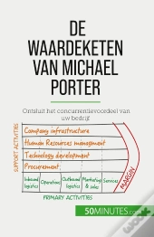 De Waardeketen Van Michael Porter : Ontsluit Het Concurrentievoordeel Van Uw Bedrijf