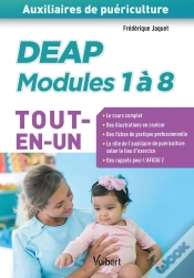 Capa do artigo Deap Modules 1 A 8