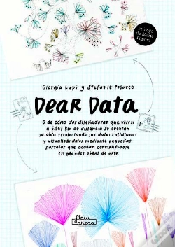 Capa do artigo Dear Data