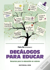 Capa do artigo Decálogos Para Educar