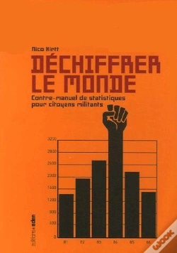 Capa do artigo Déchiffrer Le Monde : Contre-Manuel De Statistiques Pour Citoyens Militants