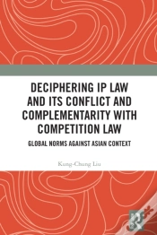 Capa do artigo Deciphering Ip Law And Its Conflict And Complementarity With Competition Law