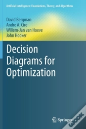 Decision Diagrams For Optimization
