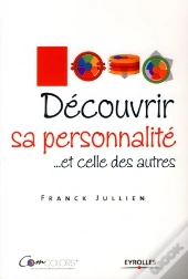 Découvrir Sa Personnalité... Et Celle Des Autres