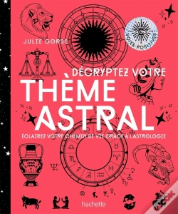 Capa do artigo Décrypter Son Thème Astral