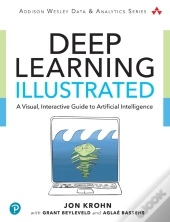 Deep Learning Illustrated