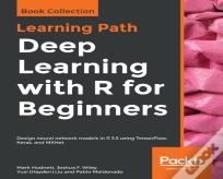Deep Learning With R For Beginners