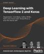 Deep Learning With Tensorflow 2 And Keras - Preview