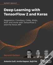 Deep Learning With Tensorflow 2 And Keras