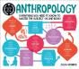Degree In A Book: Anthropology - Preview