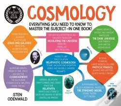 Capa do artigo Degree In A Book: Cosmology