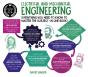 Degree In A Book: Electrical And Mechanical Engineering - Preview