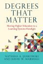 Degrees That Matter - Preview