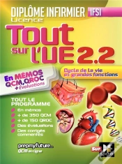Capa do artigo Dei - Cycle De La Vie - Ue 2.2