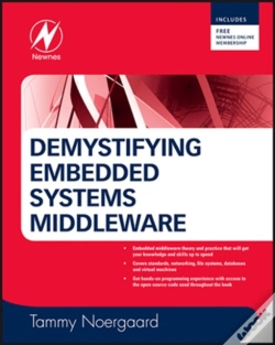 Capa do artigo Demystifying Embedded Systems Middleware