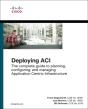 Deploying Aci - Preview