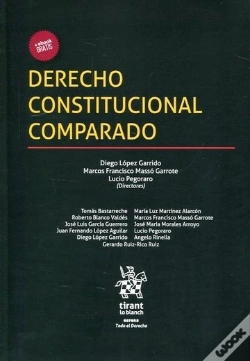 Capa do artigo Derecho Constitucional Comparado