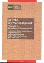 Derecho Internacional Privado - Preview