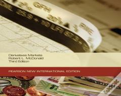 Derivatives Markets