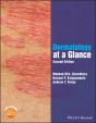 Dermatology At A Glance - Preview