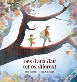 Capa do artigo Des D'Allà Dalt Tot És Diferent