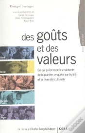 Capa do artigo Des Gouts Et Des Valeurs : Ce Qui Preoccupe Les Habitants De La Pla
