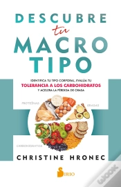 Capa do artigo Descubre Tu Macrotipo