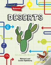 Deserts