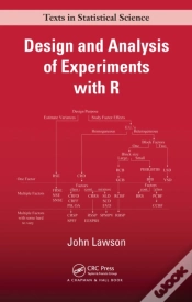 Capa do artigo Design And Analysis Of Experiments With R