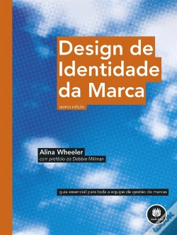 Capa do artigo Design de Identidade da Marca