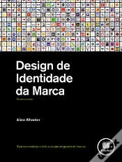 Capa do artigo Design de Identidade de Marca
