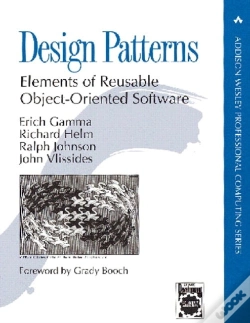 Capa do artigo Design Patterns