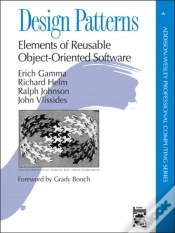 Capa do artigo Design Patterns