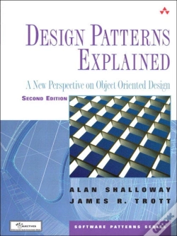 Capa do artigo Design Patterns Explained