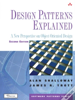 Capa do artigo Design Patterns Explained