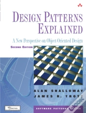 Capa do artigo Design Patterns Explained