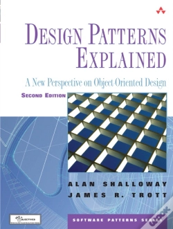 Capa do artigo Design Patterns Explained