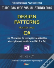 Capa do artigo Design Patterns Illustres Avec C