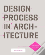 Capa do artigo Design Process In Architecture